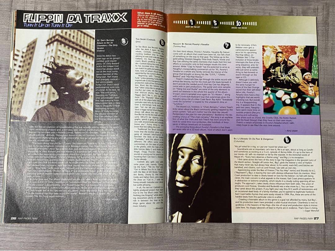 洋楽 Pharcyde Da Beatminerz RAP PAGES HIPHOP