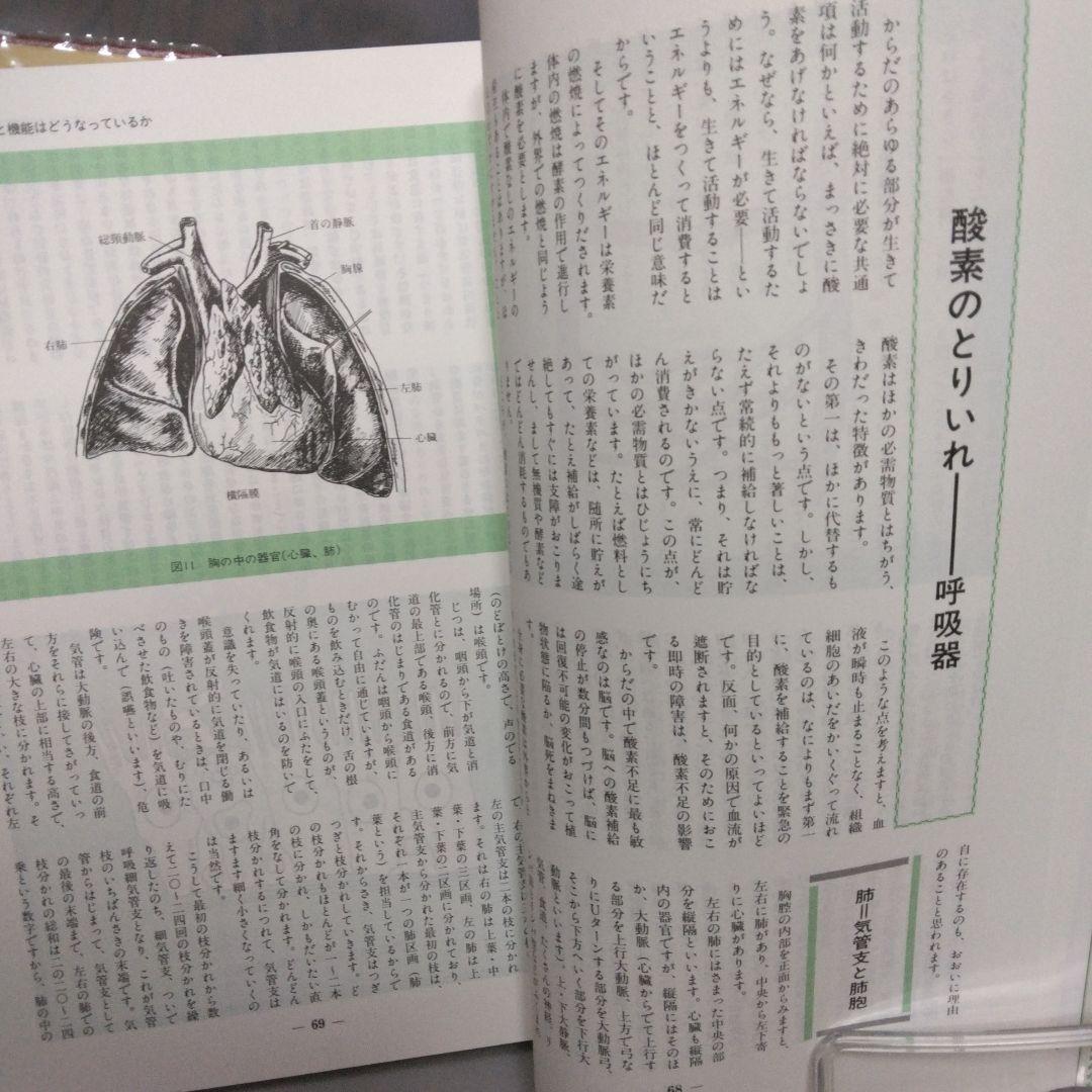 家庭の健康と医学大百科