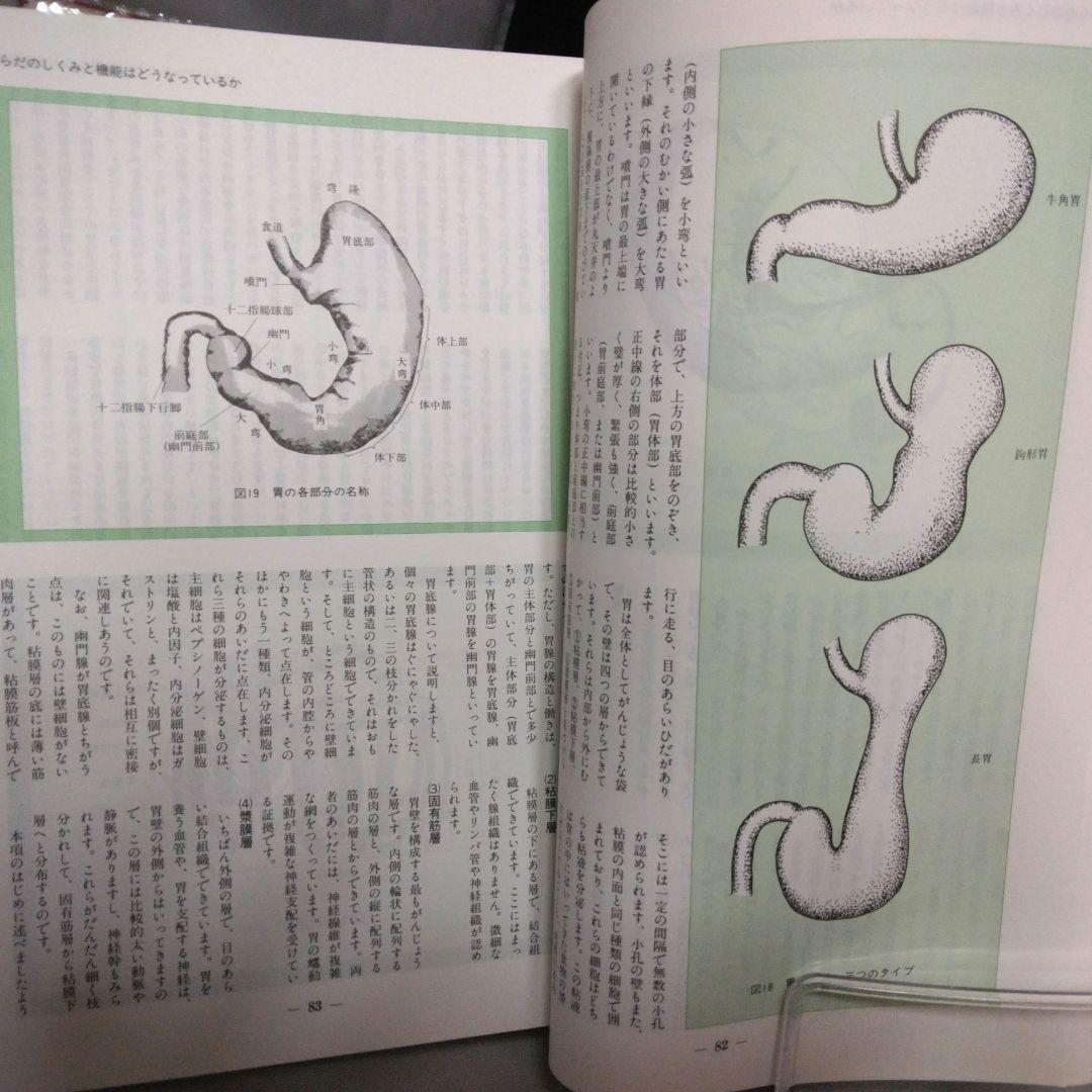 家庭の健康と医学大百科