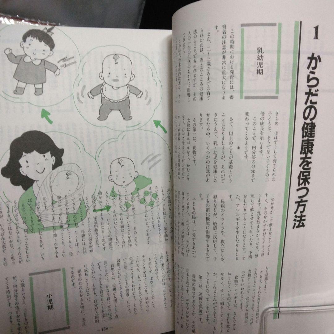 家庭の健康と医学大百科