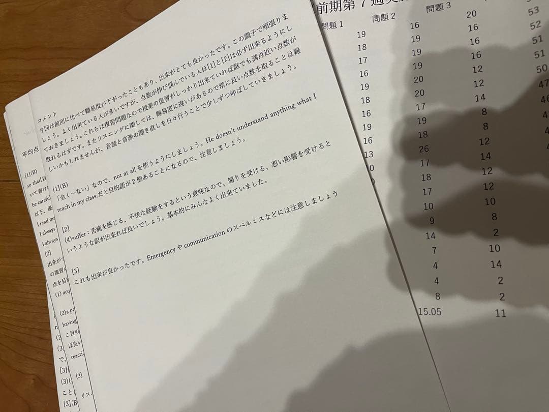 2022年鉄緑会高1英語授業プリント板書ノート発展演習鉄壁テストセット