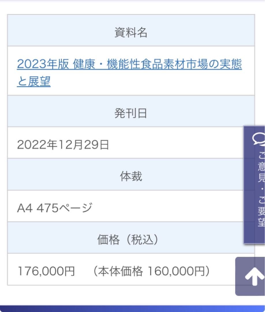 2023年版 健康・機能性食品素材市場の実態と展望