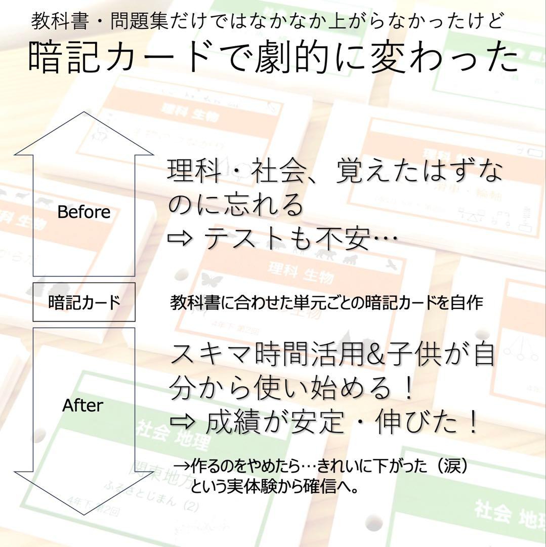 中学受験 暗記カード【5年下 理社国11-14回】 予習シリーズ 組み分け対策