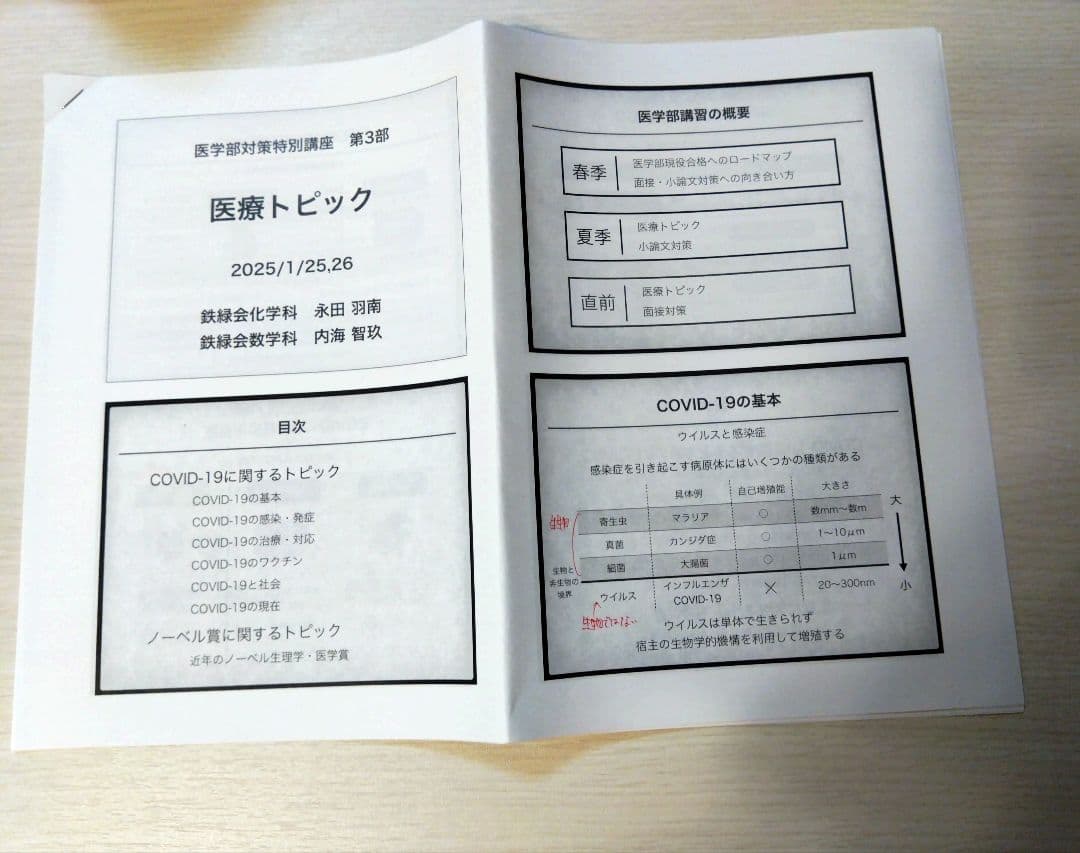 鉄緑会　医学部特別講座フルセット