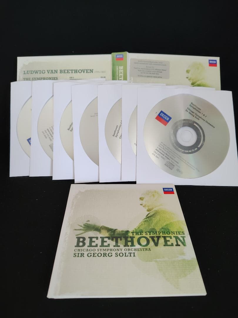 クラシック Beethoven The Symphonies