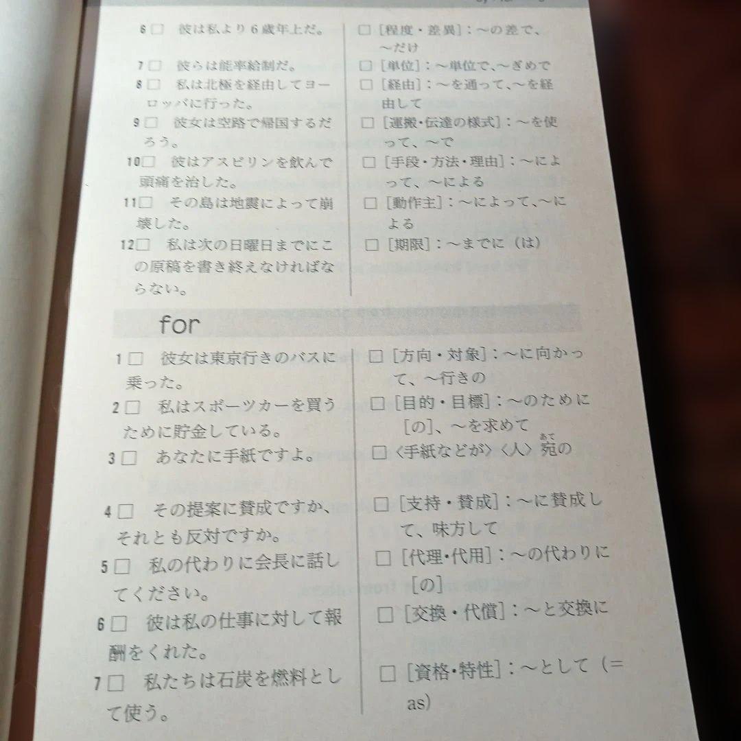 英語パーフェクト対策前置詞攻略問題集
