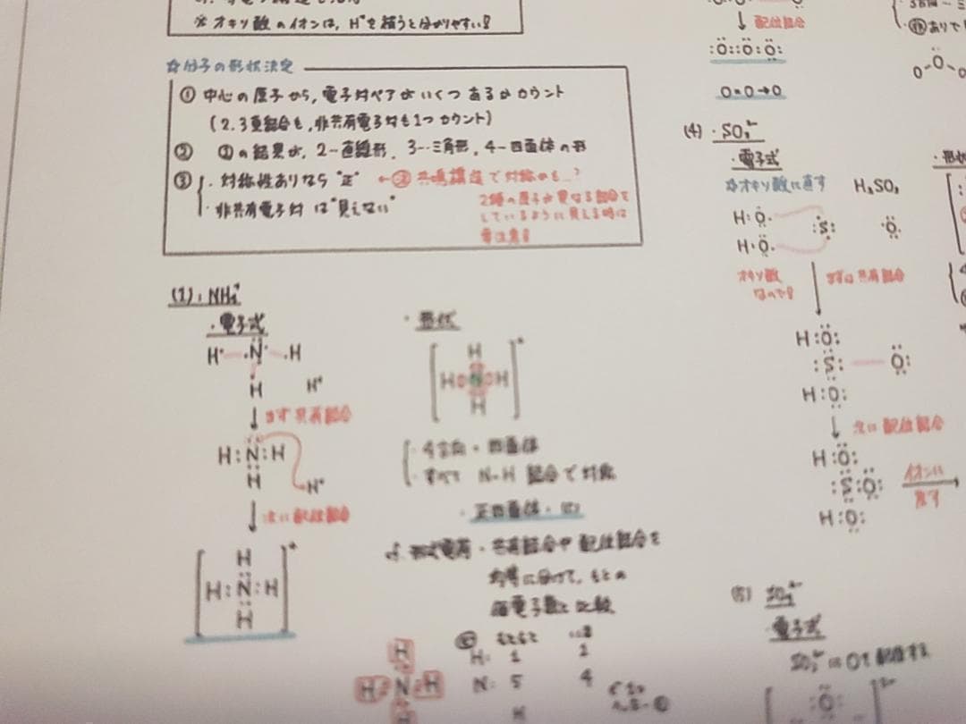 鉄緑会の最新版寺田先生のB4版高３化学発展講座発展例題集フルセット　駿台　河合塾