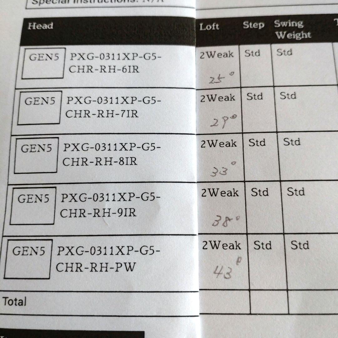 PXG 0311 XP GEN5 Chrome　アイアンセット
