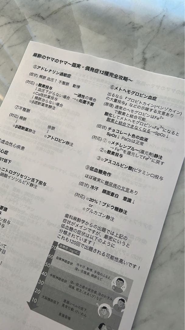 【永見】120回歯科医師国家試験合否を決める重要資料