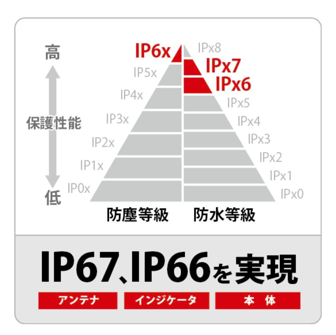 バイク用　ETC　車載器　日本無線　JRM21 2.0　【1068】