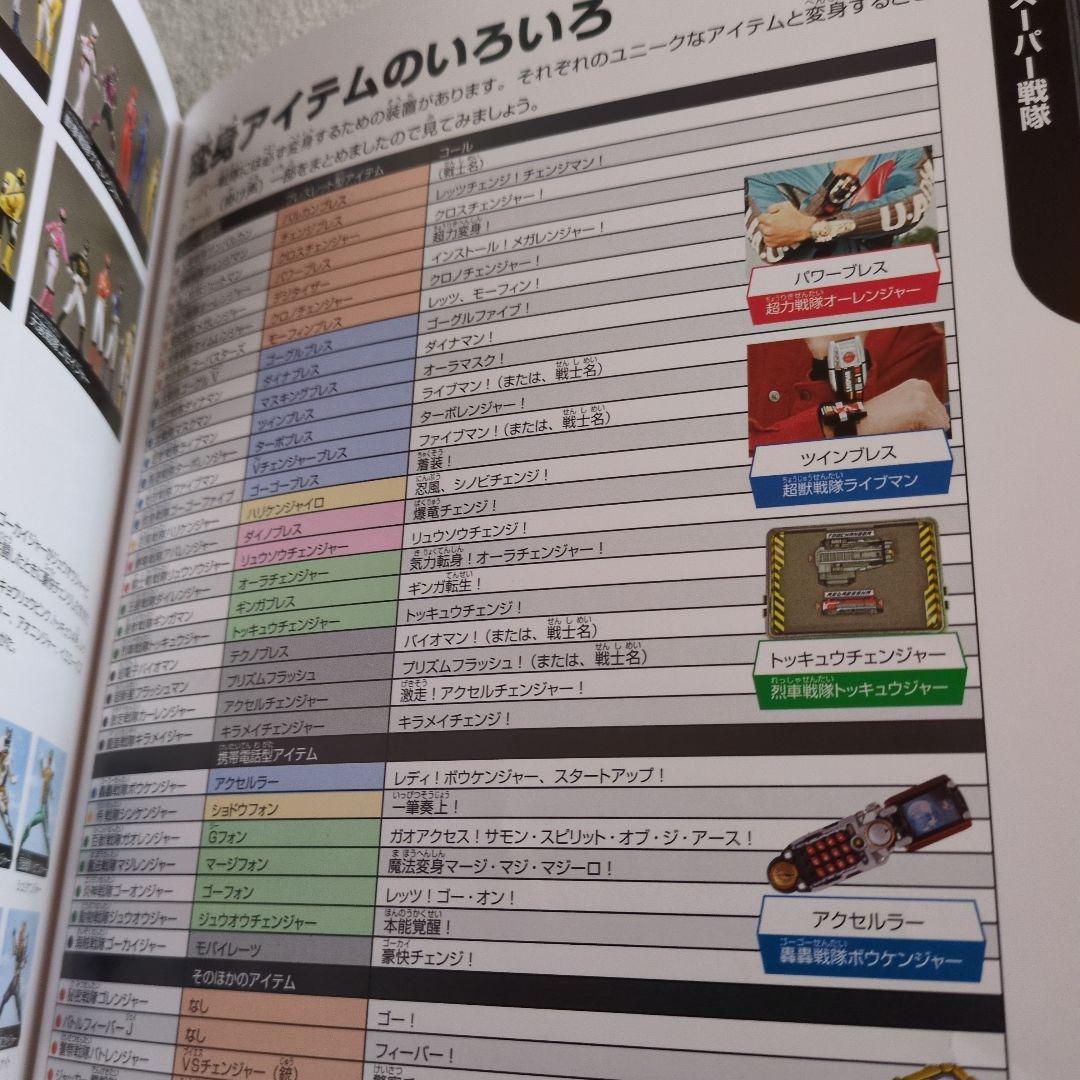 スーパー戦隊