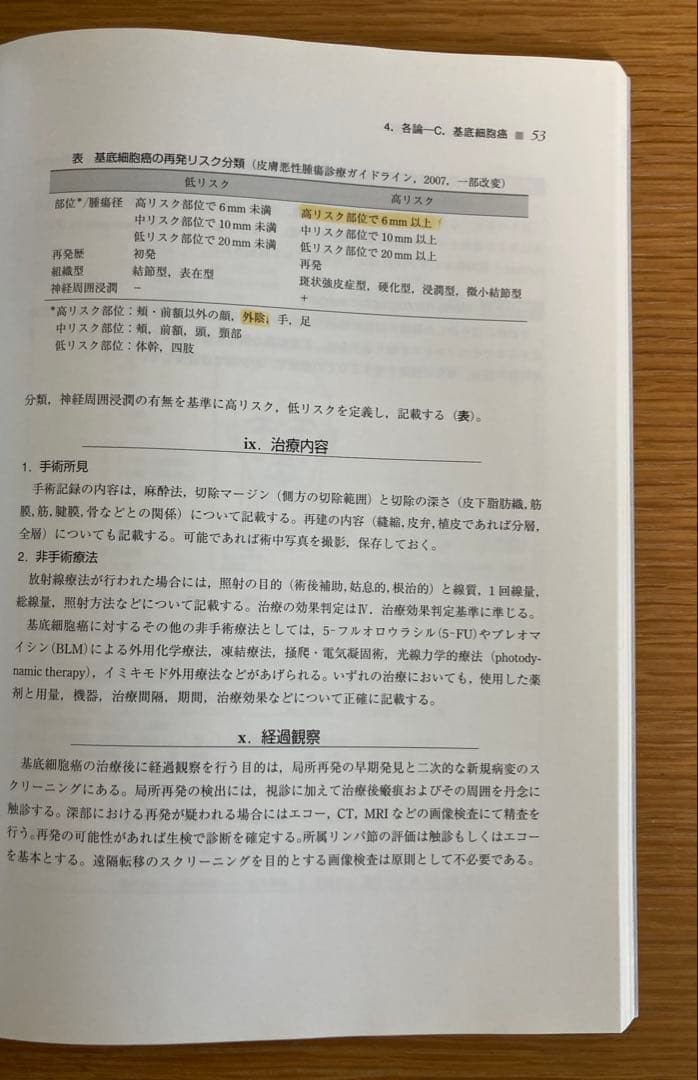 皮膚悪性腫瘍取扱い規約 2010年8月　形成外科　皮膚科　皮膚癌　医学書