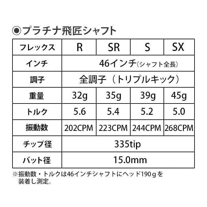 新品●テーラーメイド用スリーブ付三菱ケミカル製 超軽量 プラチナ飛匠シャフト