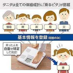 【新品】タニタ 体重計 体組成計 スマホ連動 ヘルスメーター 黒 BC768BK