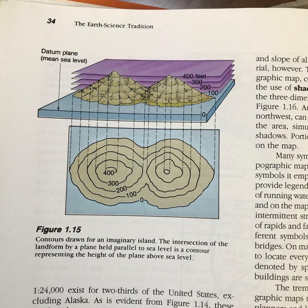 Introduction to Geography　地理　アーサー・ゲティス