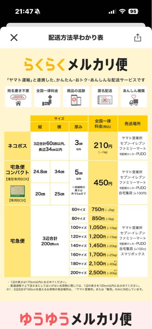 シマノR500ホイール前後+105カセット+クイックリリース+中古タイヤ付き