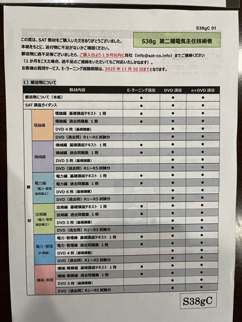 電験二種　SAT 2024年度版