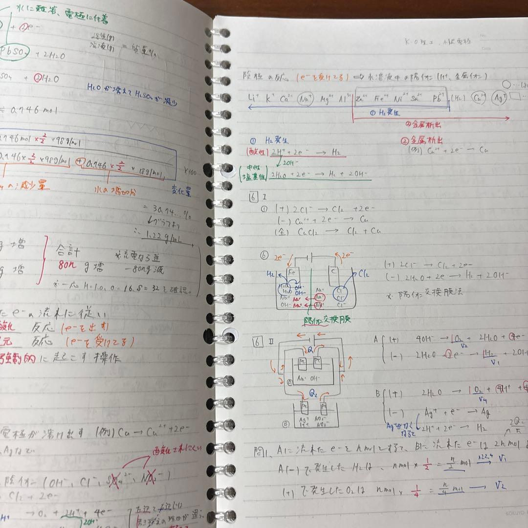 化学S Part1 & Part2 セット　黒澤先生板書付き