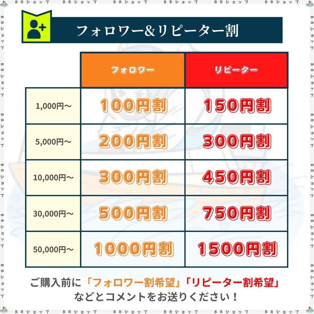 【全問解答＆解説付】第137期ボートレーサー試験完全予想問題第1弾