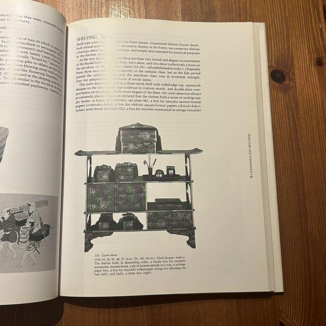 アート・デザイン・音楽 Traditional Japanese Furniture