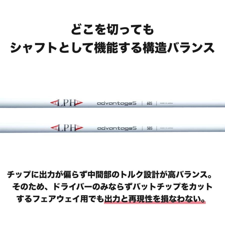 ALPHA advantage S 50S 1W DR マルチスリーブ