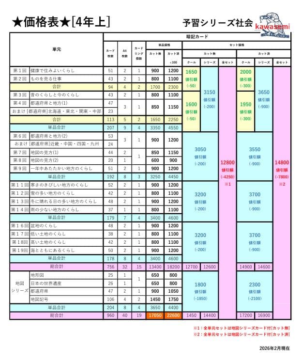NEW【中学受験】予習シリーズ社会 4年上 (全単元) 地理 暗記カードa