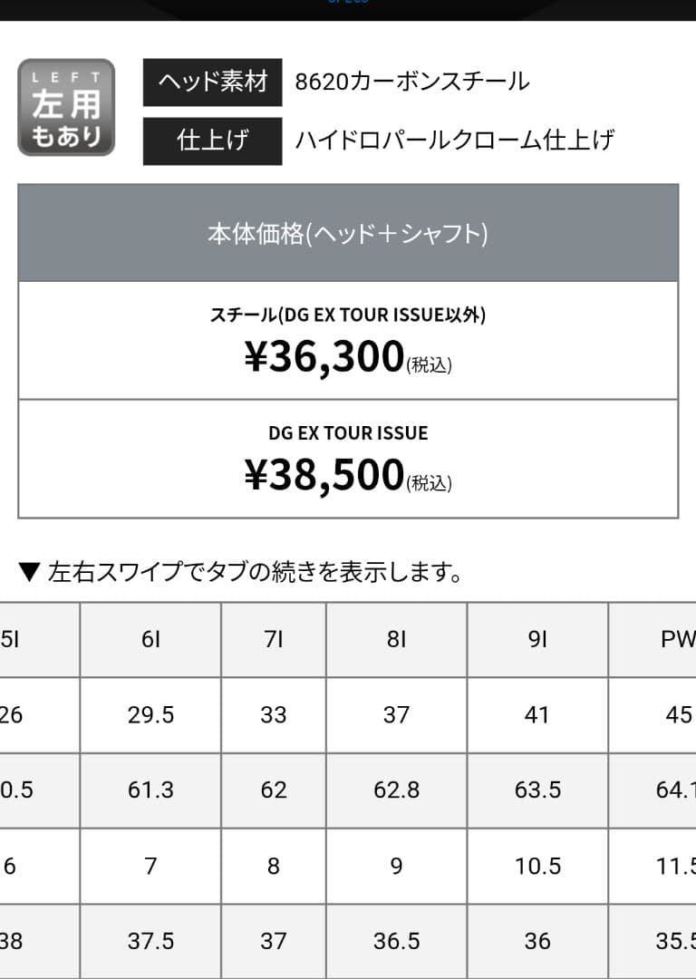 PINGブループリントS　DynamicGOLDTOURイッシュS200希少美品