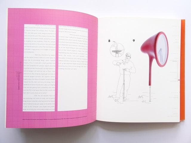 洋書◆スカンジナビア デザイン写真集 本 北欧 デザイン 家具 椅子 ほか