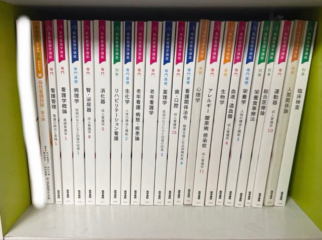 専門書 医学書セット