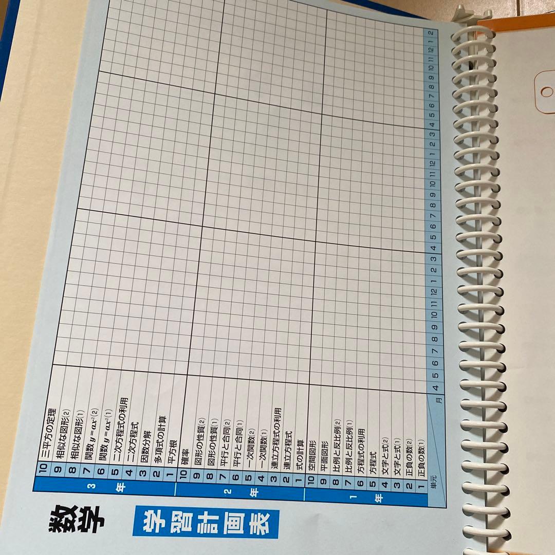 中古　中学校 [数学] 学習指導書 文部科学省指導要領準拠　学習教材　問題　参考