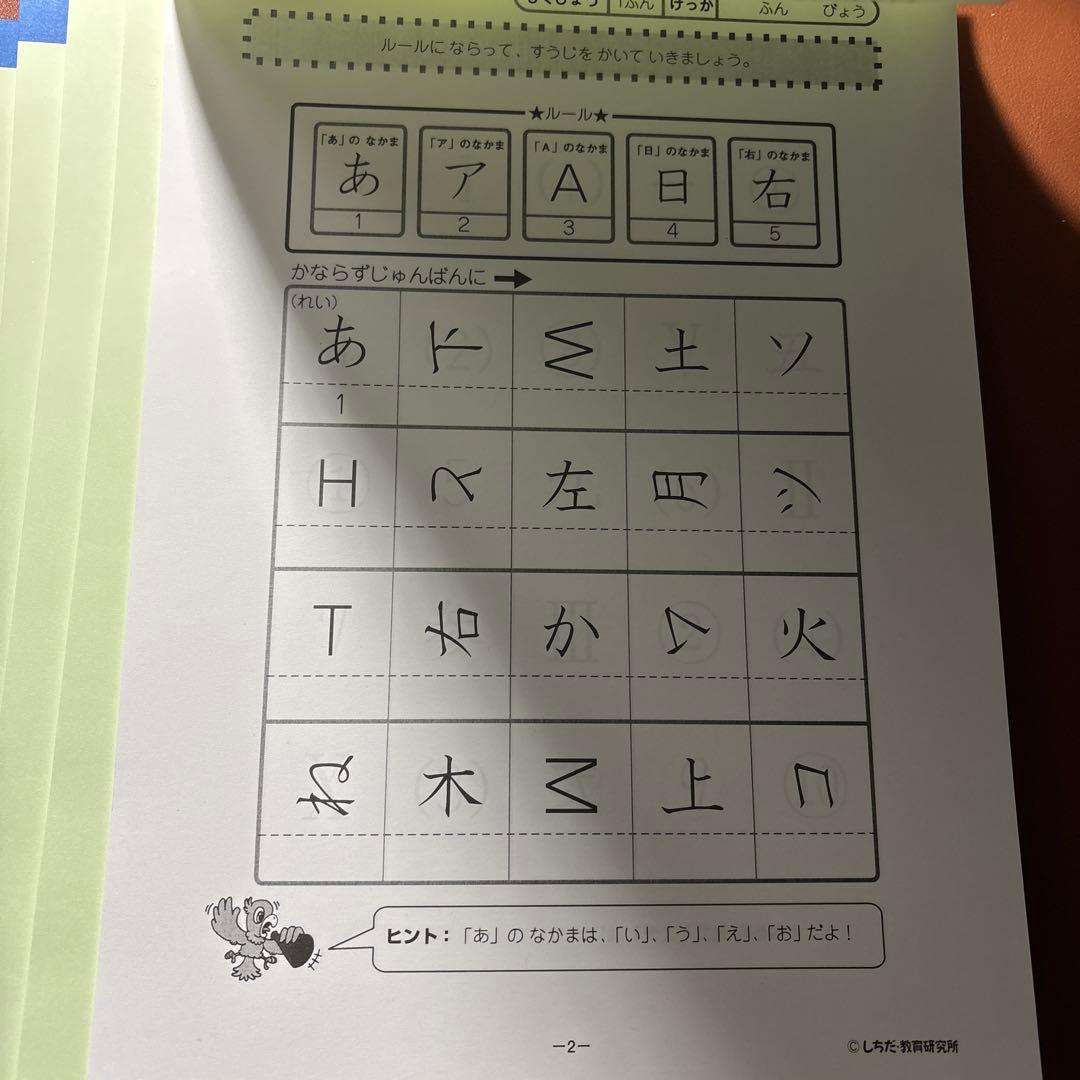 右脳活用ドリル　 七田　イクウェル　しちだ　EQWEL