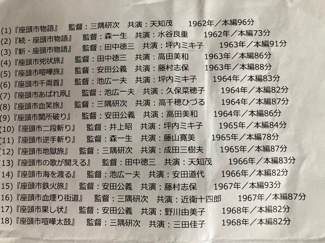 座頭市　DVD BOX 巻之壱　6作品＋聞書①　BS12