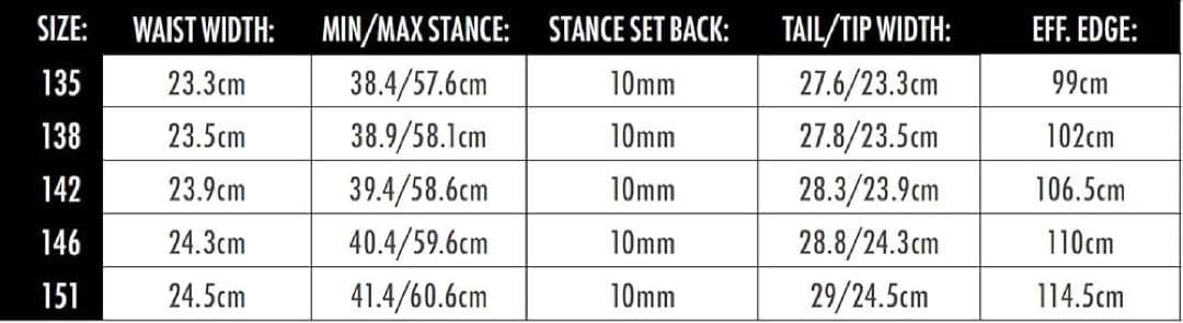 SALOMON サモロン SUBJECT 142cm スノーボード レディース