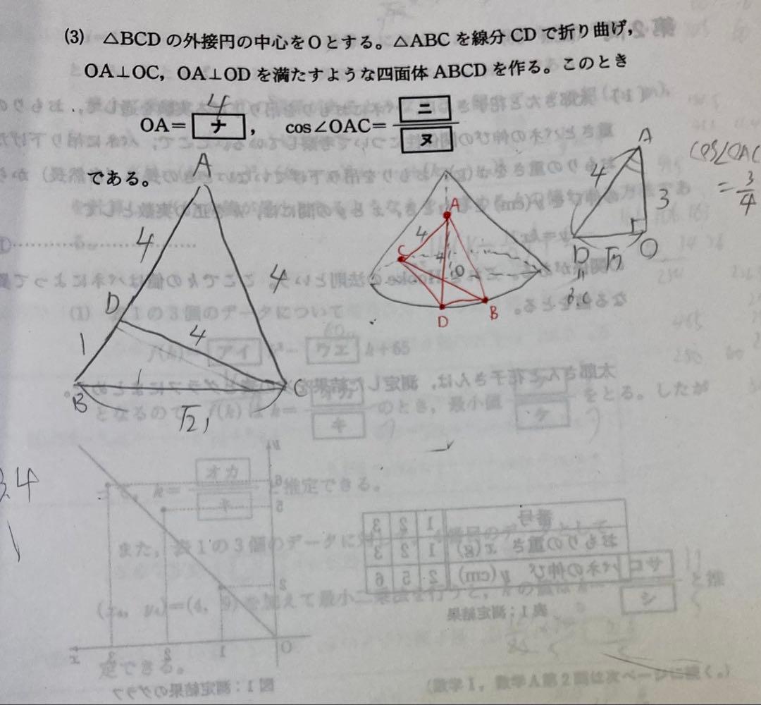 ◎冬季講習会•第3学期　共通テスト　直前テスト　問題&解答解説　14冊セット