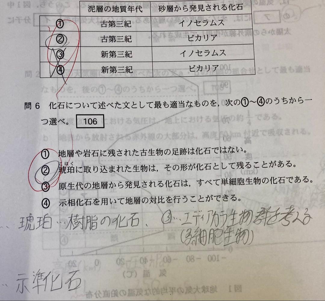 ◎冬季講習会•第3学期　共通テスト　直前テスト　問題&解答解説　14冊セット