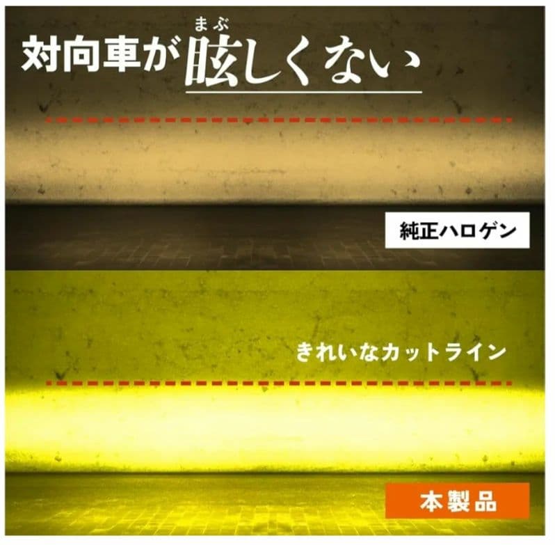 G119　HID屋 HB4 LHQB403B フォグランプ LED
