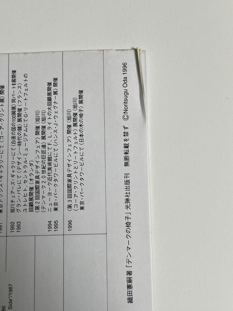DANISH CHAIRS 小田則次著 光琳社出版　1996年