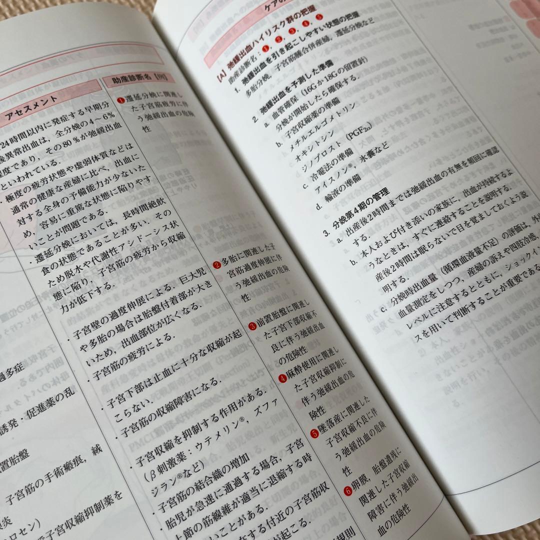 今日の助産 改訂第4版