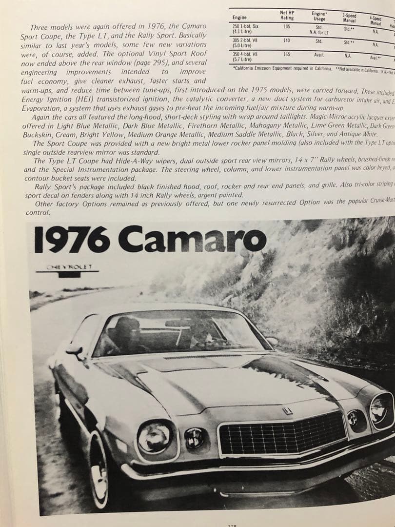 CAMARO! Chevy’s Classy Classics