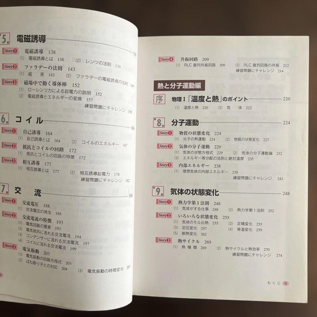 物理 II [力学編] & [電磁気・熱・原子編] 2冊セット