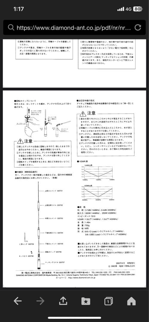 NR7900 アンテナ