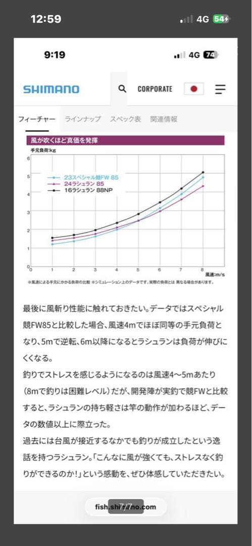 シマノ　ラシュラン 85