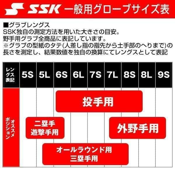 特別価格【未使用】SSK 軟式内野手用 トライチャージ ブラック 値下げ不可