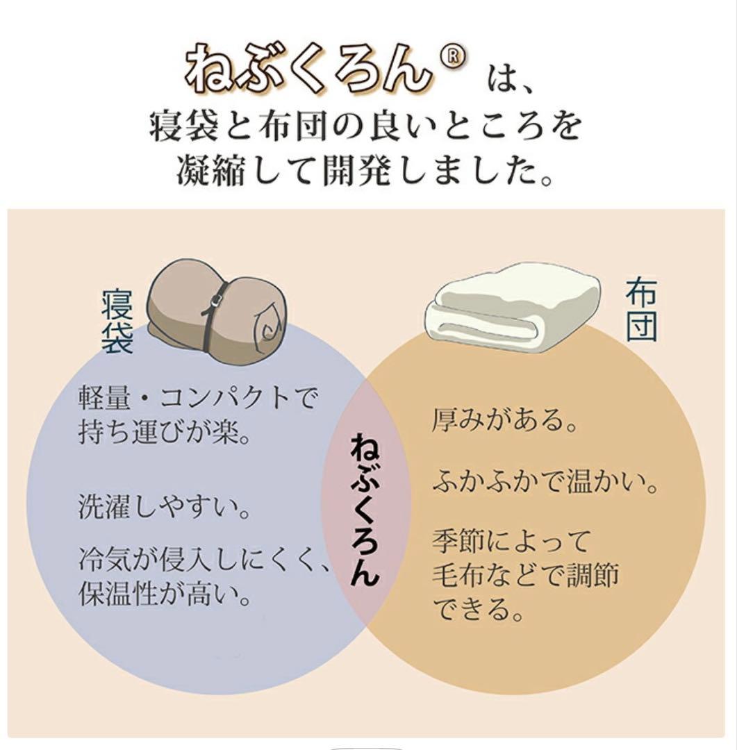 ★美品★Bears Rock ねぶくろん 寝袋 アウトドア　来客用布団