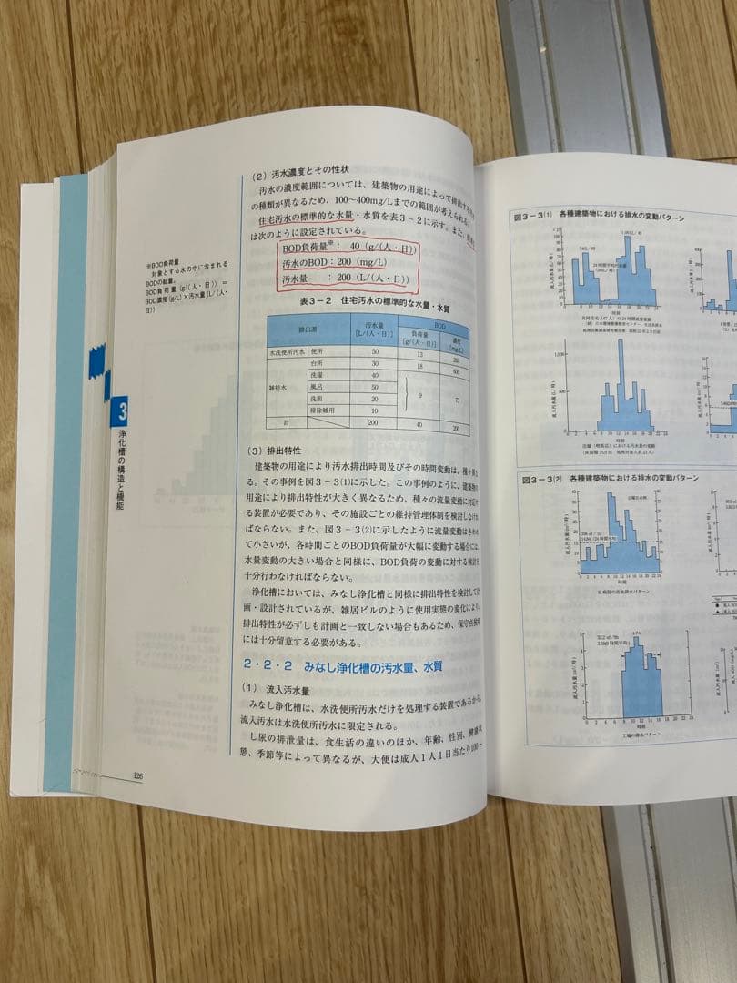 浄化槽の維持管理 上下巻