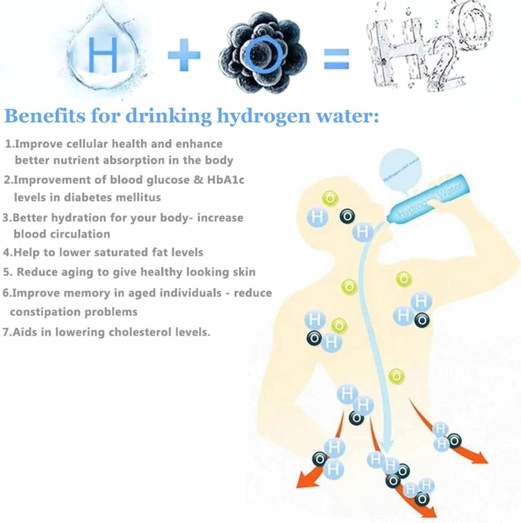 BlueVida 6000PPB 水素水生成ボトル SPE PEM 水水素生成器