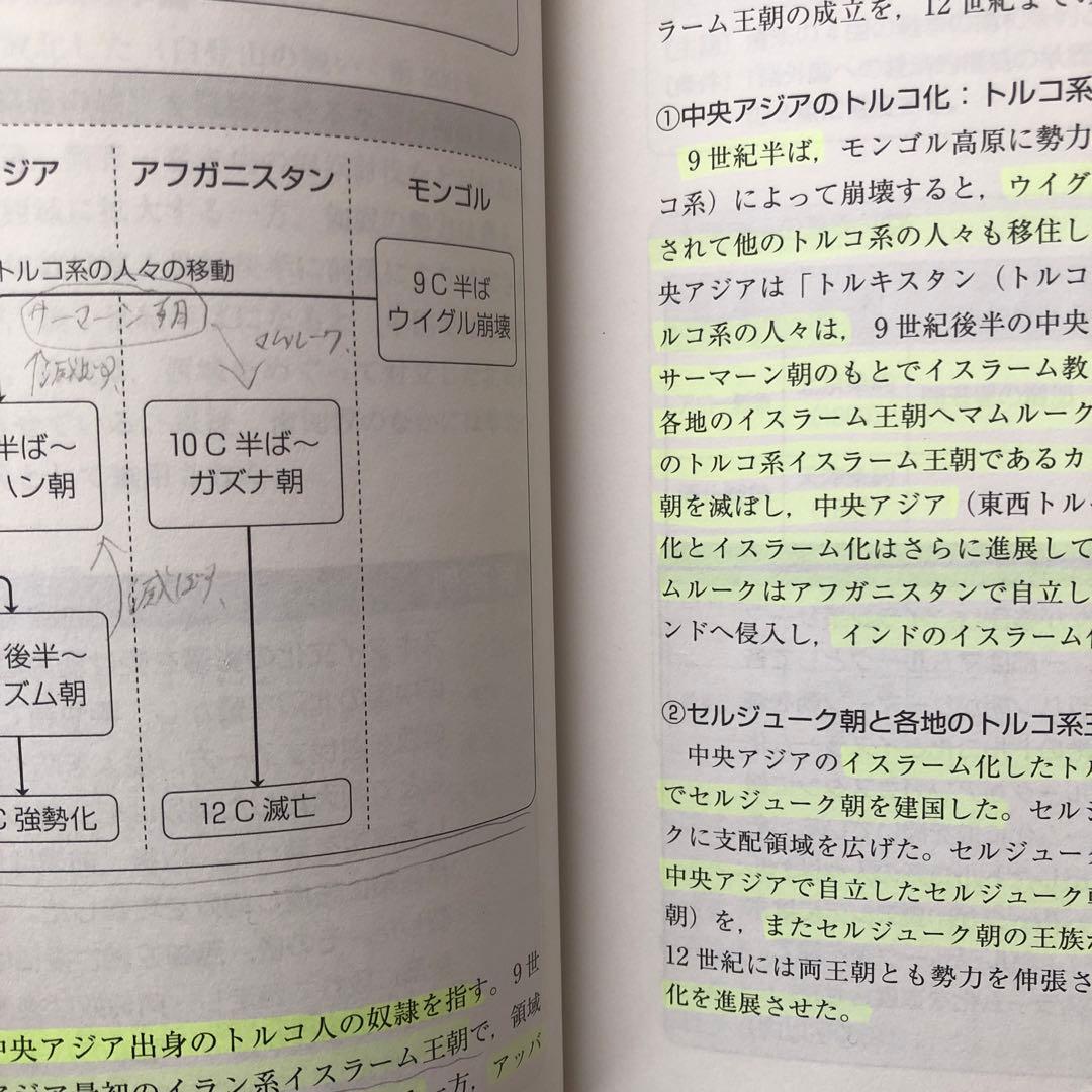京都大学 文系 2026 赤本