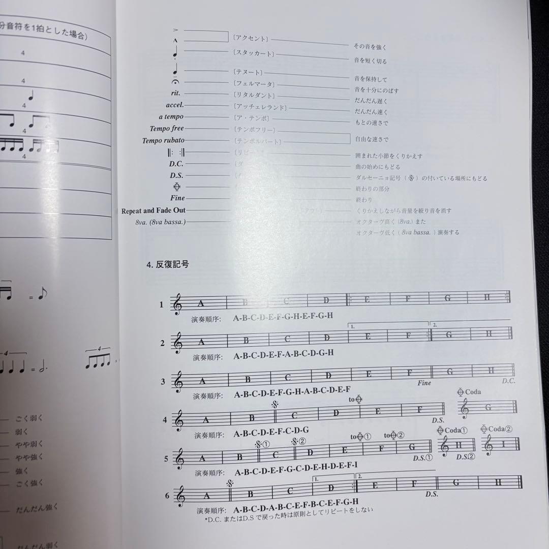 【美品】ZARD 永遠 OFFICIAL BAND SCORE