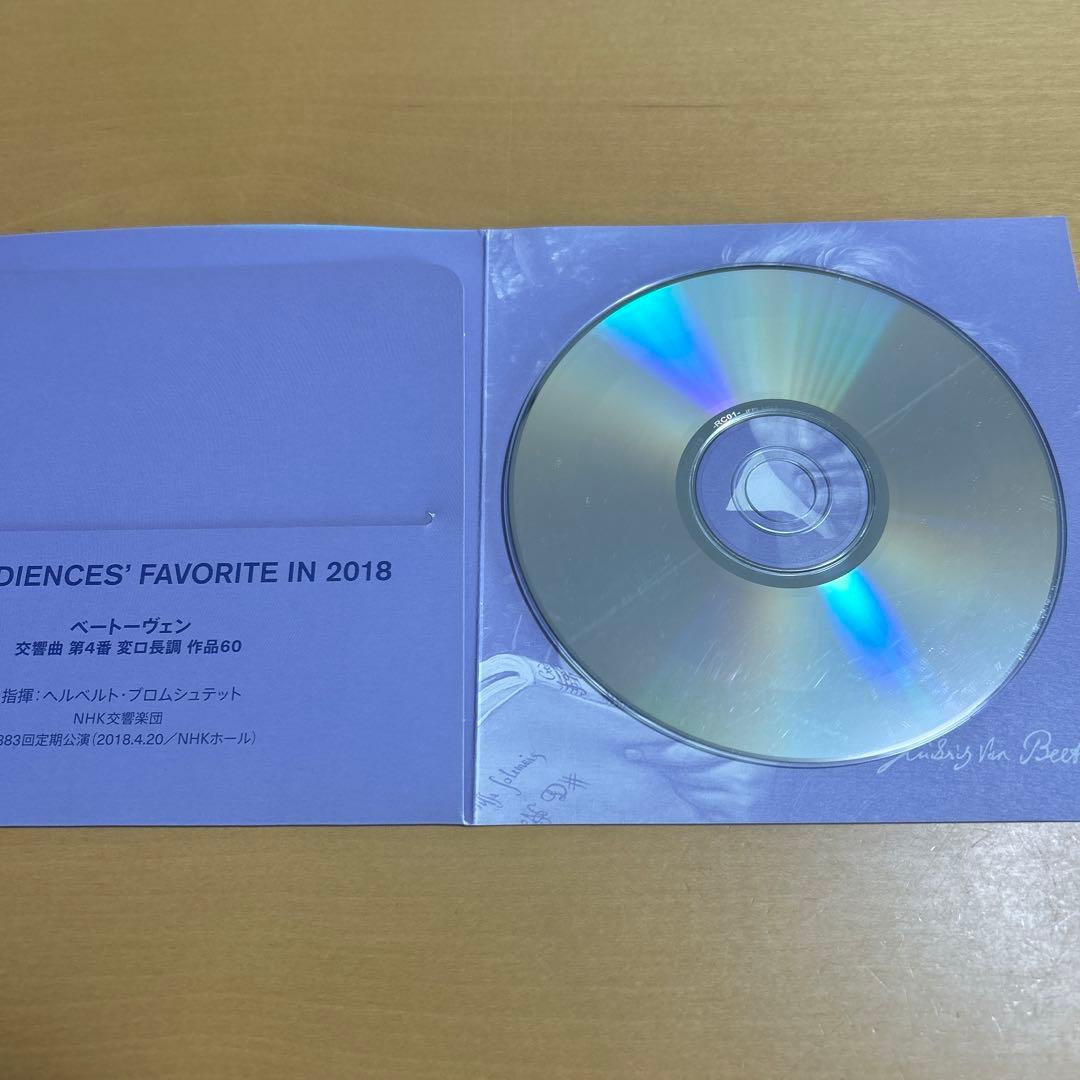 NHK交響楽団　年間会員限定特典CD6枚セット　ブロムシュテット、ルイージ他