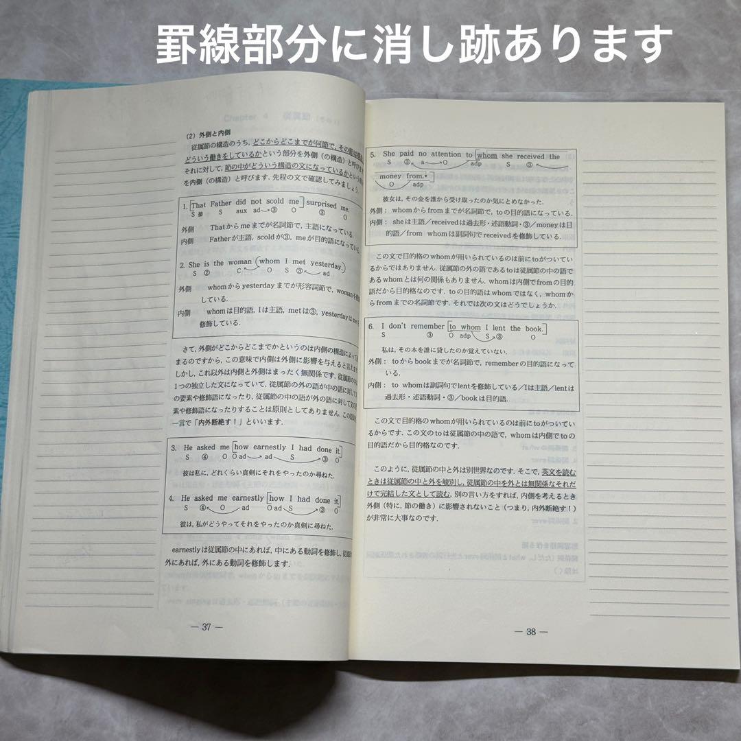 英語構文のエッセンス Stage-1 薬袋善郎 著